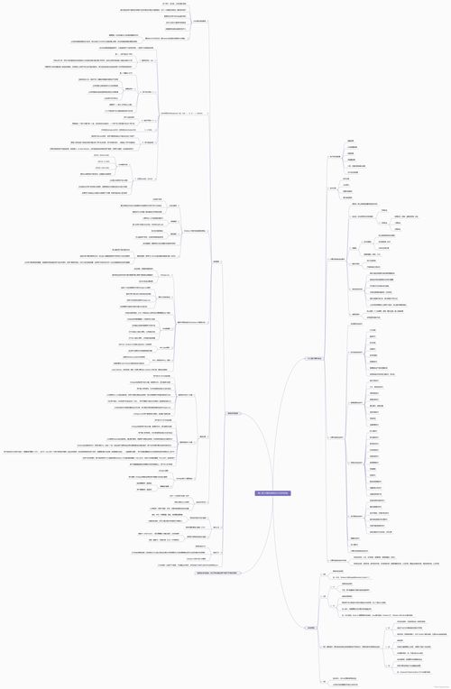 計算機系統(tǒng)安全與訪問控制 第三章——計算機系統(tǒng)服務(wù)